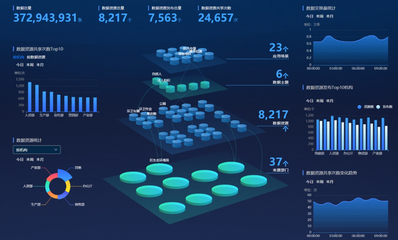 云粒智慧 聚合聯通阿里云資源，為政企數字化轉型提供一站式落地服務